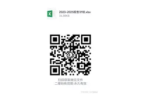 青岛局属学校未来三年特长生招生专业公布！请考生提前做好准备图片