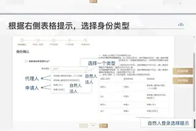 提高申请通过率！市市场监管局上线医疗器械广告审查“好办”功能图片