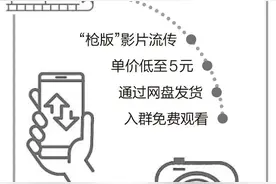 5部春节档电影15元全包？记者调查图片