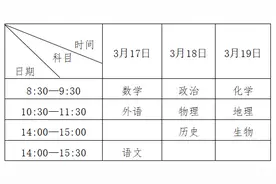 关于黑龙江省普通高中学业水平合格性考试开考时间的公告图片
