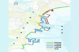 重磅 | 总投资4523.08亿元！天津38个重点项目集中签约！详情→图片