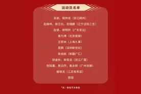 全力备战巴黎奥运会丨新面孔 新活力 中国男篮集结备战世预赛图片