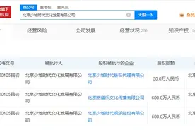 张靓颖前夫公司被冻结千万股权，此前曾遭张母发亲笔信反对婚事图片