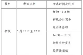 2023年全国初级和高级会计资格考试（河南考区）5月13日开始举行图片