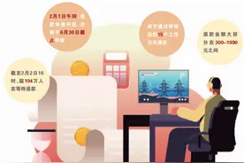 暴雪系游戏开启退款通道后的24小时图片