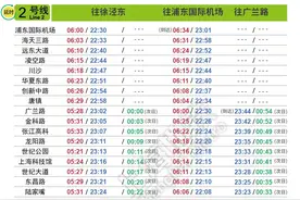 节后返沪，上海虹桥火车站最新换乘指南请收下→图片