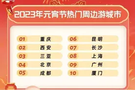 广州上榜元宵十大热门周边游城市！图片