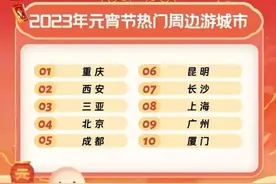 广州上榜元宵十大热门周边游城市！图片