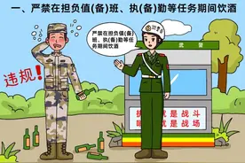 漫画｜“涉酒”没有后悔药，“八个严禁”要记牢！图片