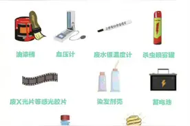 转发倡议！过期药品不要随意丢弃图片