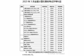 计算机等级考试2月16日起报名，3月25日开始考试图片