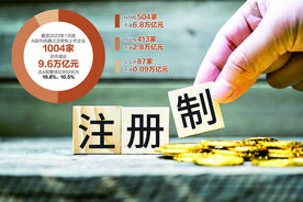 主板注册制改革或对打板生态造成冲击 游资“一字断魂刀”等策略要凉凉？图片