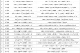 购车无忧，活动继续！滨州2023年汽车消费券来啦图片