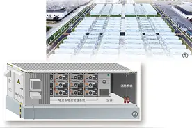 山东滕州建设运营集中共享式电化学储能调峰项目——锂电服务能源保供 市场交易多方共赢（经济聚焦·一线看储能③）图片