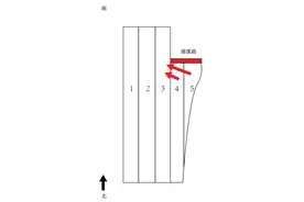 官方回复网友关于合肥西二环清溪路段交通管理建议图片