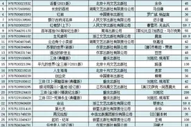 少儿版《孙子兵法》也跟着《狂飙》火起来图片