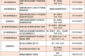 血库告急！@淄博人，需要您撸起袖子！图片