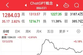 哪些职业会因你消失？担心被超越吗？我们对话了ChatGPT图片