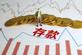 存款5万被要求提供收入证明？18家商业银行最新回应来了图片