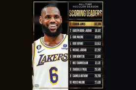 20年你我的青春，詹姆斯和那些被铭记的瞬间图片