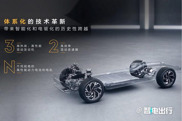沃尔沃XC60“平替版”曝光！今年上市，搭魅族系统，喜欢吗