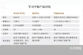 杀入学习平板“红海” 学而思的围城内外图片