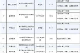 这46款APP（SDK），限期整改！图片