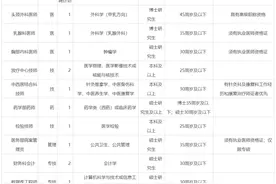 最高年薪40万！湖北这些岗位正在招人图片