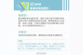 信用卡还款小技巧！图片