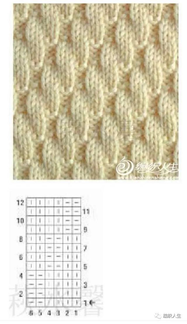 半天就能完成的足下的温暖,手把手教你织袜子,附超详细教程