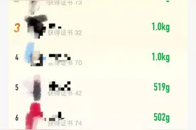 每天叫醒你的也是蚂蚁森林绿色能量吗？杭州男子太上头，连环操作还打起了官司……图片