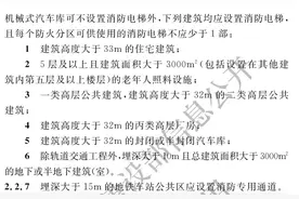明确！住宅建筑高于33米应设置消防电梯图片