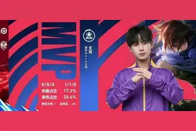 【扬子专栏：KPL最前沿】南京Hero3:2力克苏州KSG，迎新赛季“开门红”图片