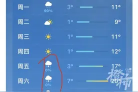 晴就晴雨就雨，降水概率0%几个意思？快看看你的手机天气软件也这样吗图片