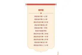 经开区11所学校获评西安市网络学习空间应用示范校图片