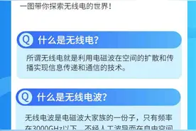 世界无线电日｜聊聊你不知道的“无线电”图片