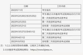 北京高考第一次英语听说机考2月25日举行，3月21日公布成绩图片