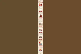 潍坊发布“倡树文明婚俗 共享幸福生活”倡议书图片