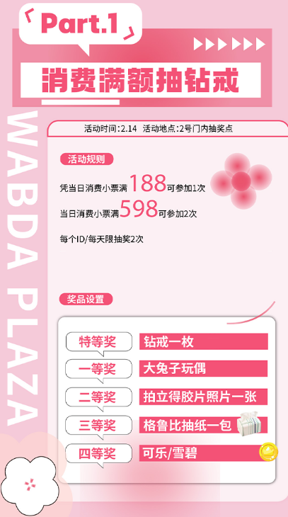 情人节攻略 | 适合情侣打卡的甜蜜旅程,闭眼选都甜!