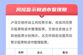 一图看懂退市规则之总览篇图片