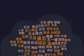 “绝望的文盲”？观众更失望！图片