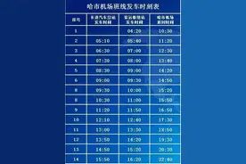 加至14个！大庆至哈市机场班线发车时间表↘图片