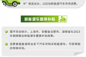 多地补贴新能源汽车 快看在山东买一辆能省多少钱？图片
