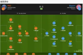 欧冠：巴黎0-1拜仁，科曼垫射破门，姆巴佩进球被吹图片
