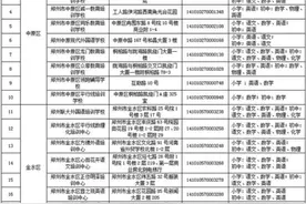 来了！郑州市学科类校外培训机构白名单图片