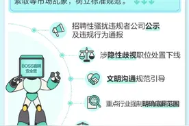 BOSS直聘发布2022年度治理报告 提升求职安全保障图片