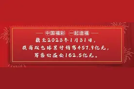 好运“兔”如其来！小情侣收获“福兔迎春”新婚大礼80万元！图片