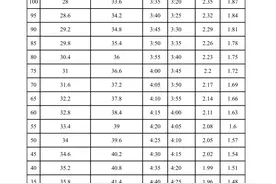 适当降低难度！2023年深圳中考体育考试方案发布图片