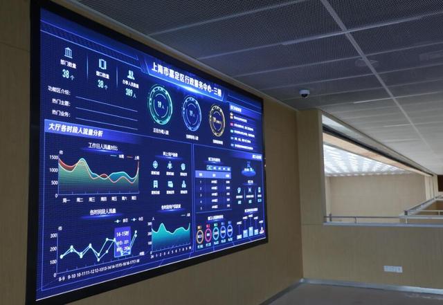 上海嘉定：持续优化营商环境重点推进4个“更”，擦亮“小嘉帮办”服务品牌