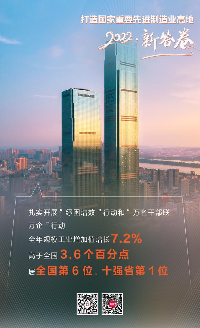 һŹ񡤿2022´